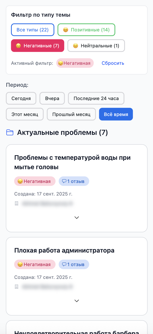 Analytics Screenshot